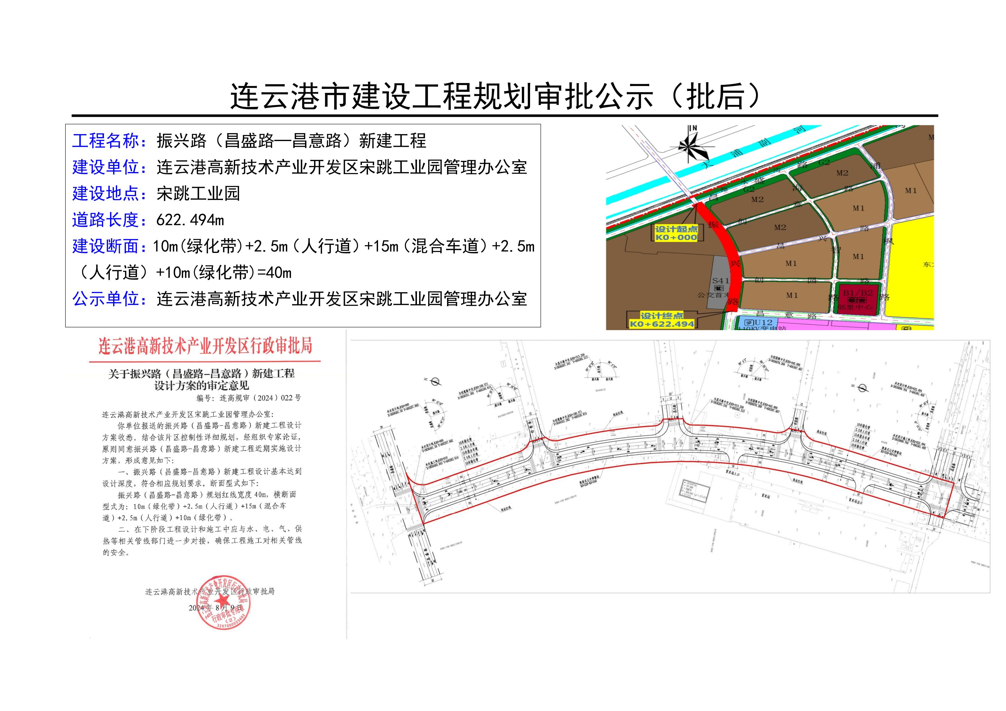 连云港市建设工程规划审批公示（批后：振兴路（昌盛路—昌意路）新建工程）.jpg