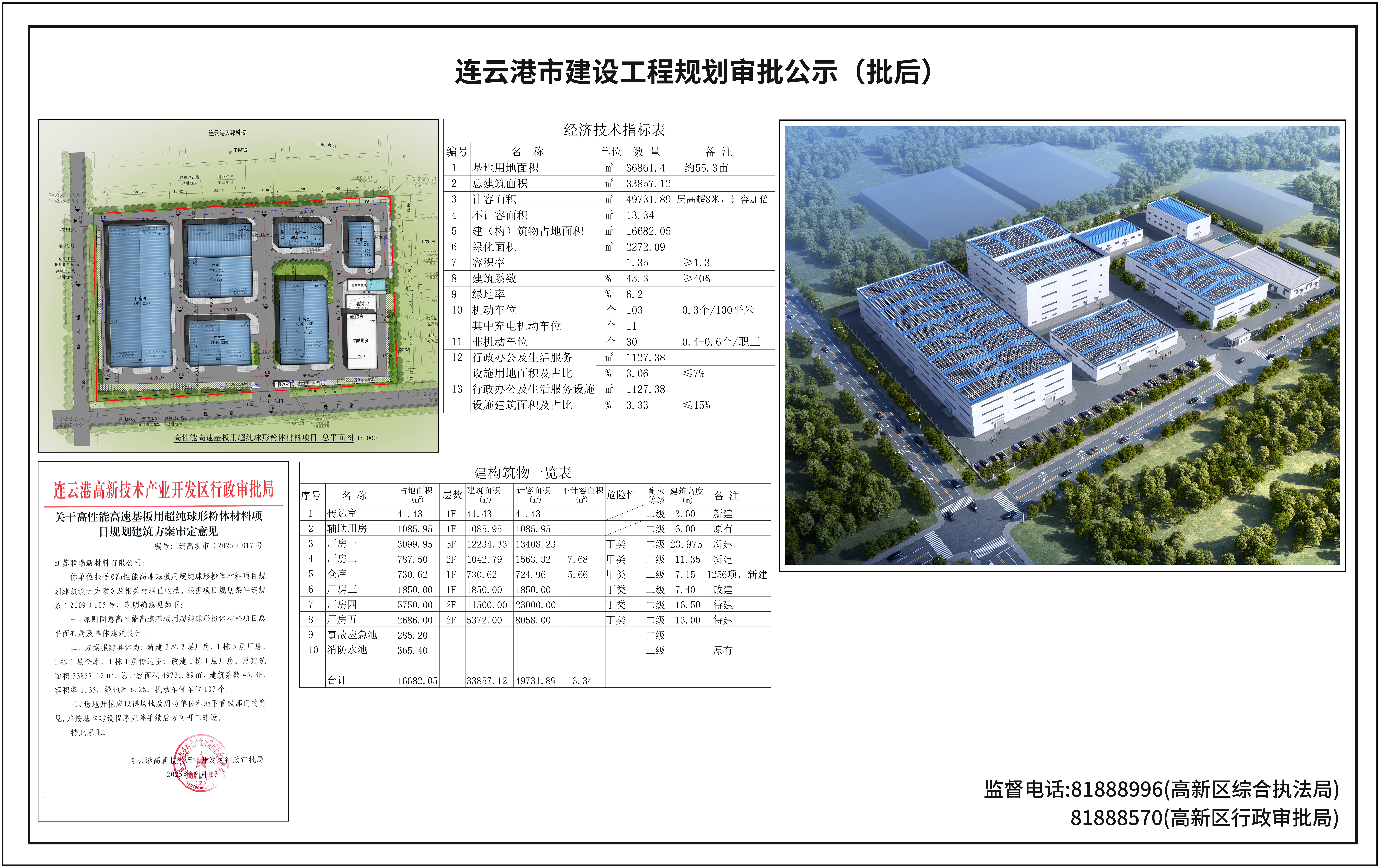 高新区建设工程设计方案公示（高性能高速基板用超纯球形粉体材料项目）.jpg