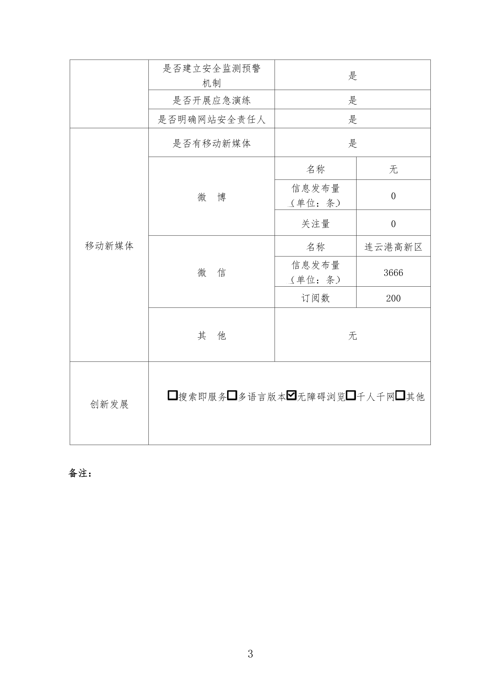 连云港高新区政府网站工作年度报表（2025年）-page3.png