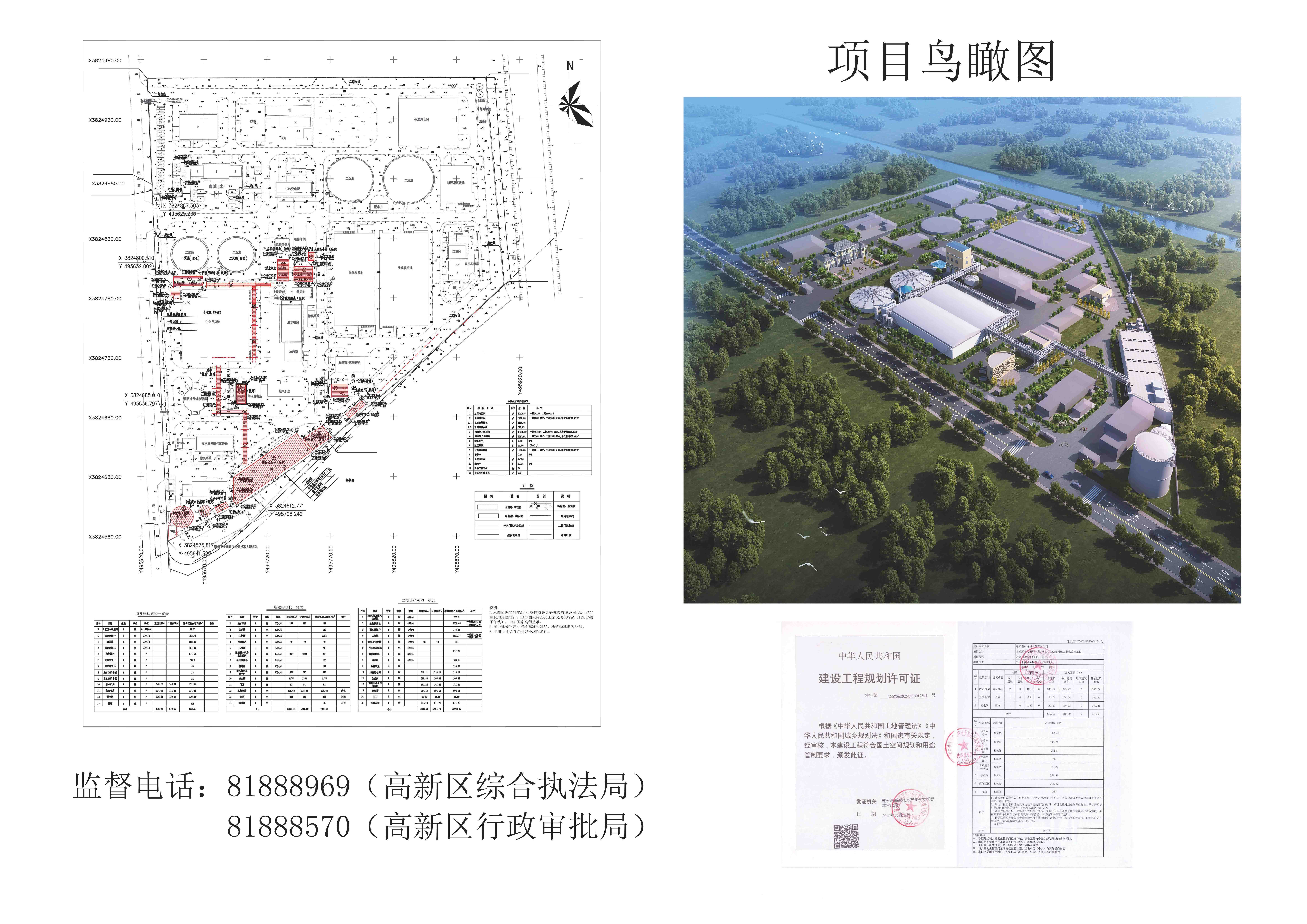 南城污水处理厂一期2万吨污水处理设施工业化改造工程项目建设工程规划审批公示（批后）.jpg