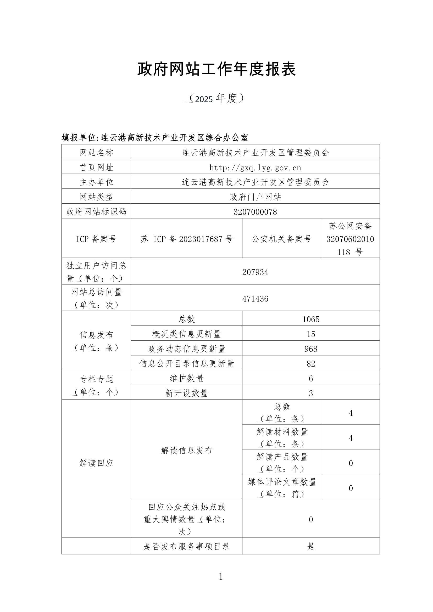 连云港高新区政府网站工作年度报表（2025年）-page1.png