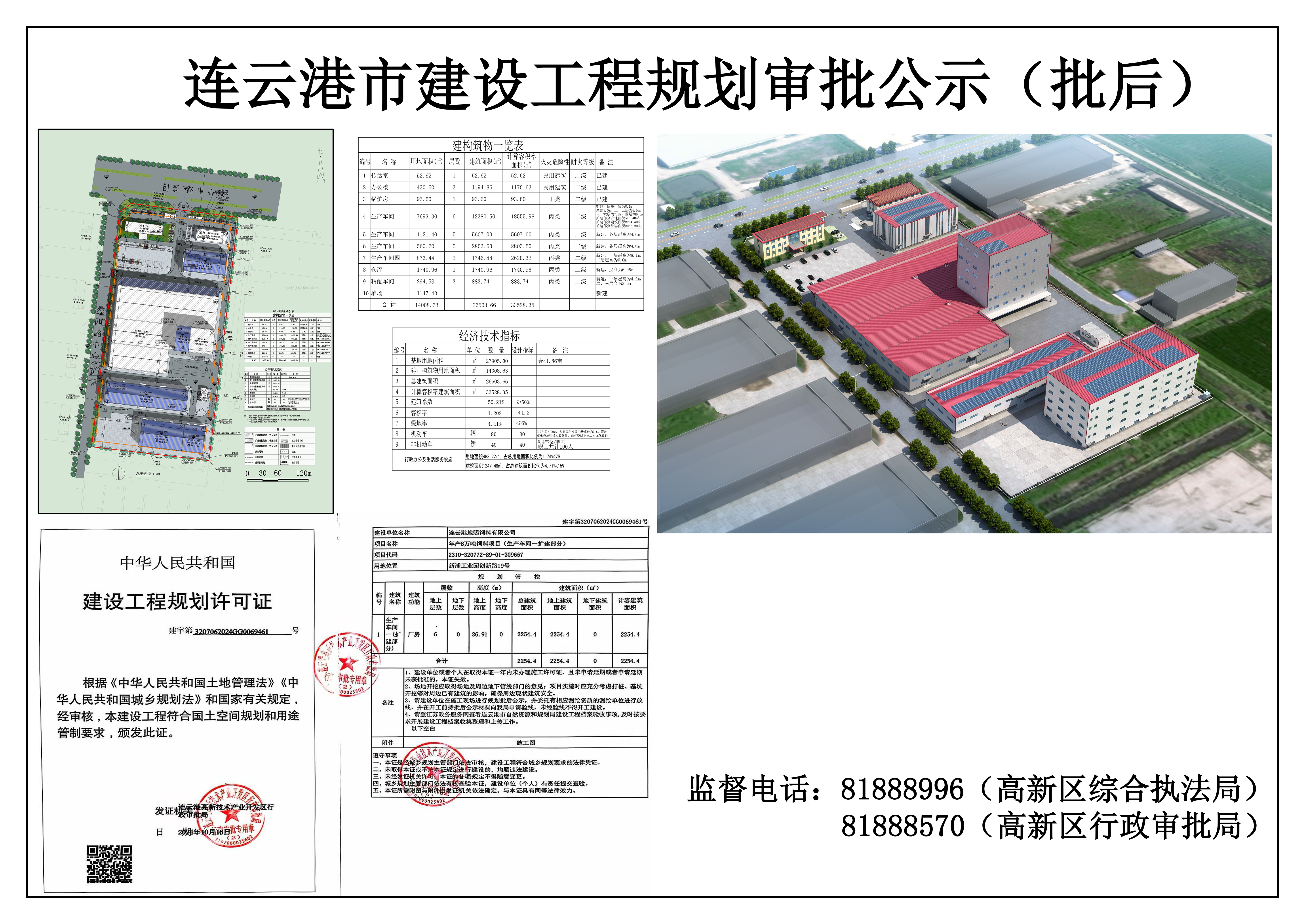 年产8万吨饲料项目（生产车间一扩建部分）建设工程规划许可证公示.jpg
