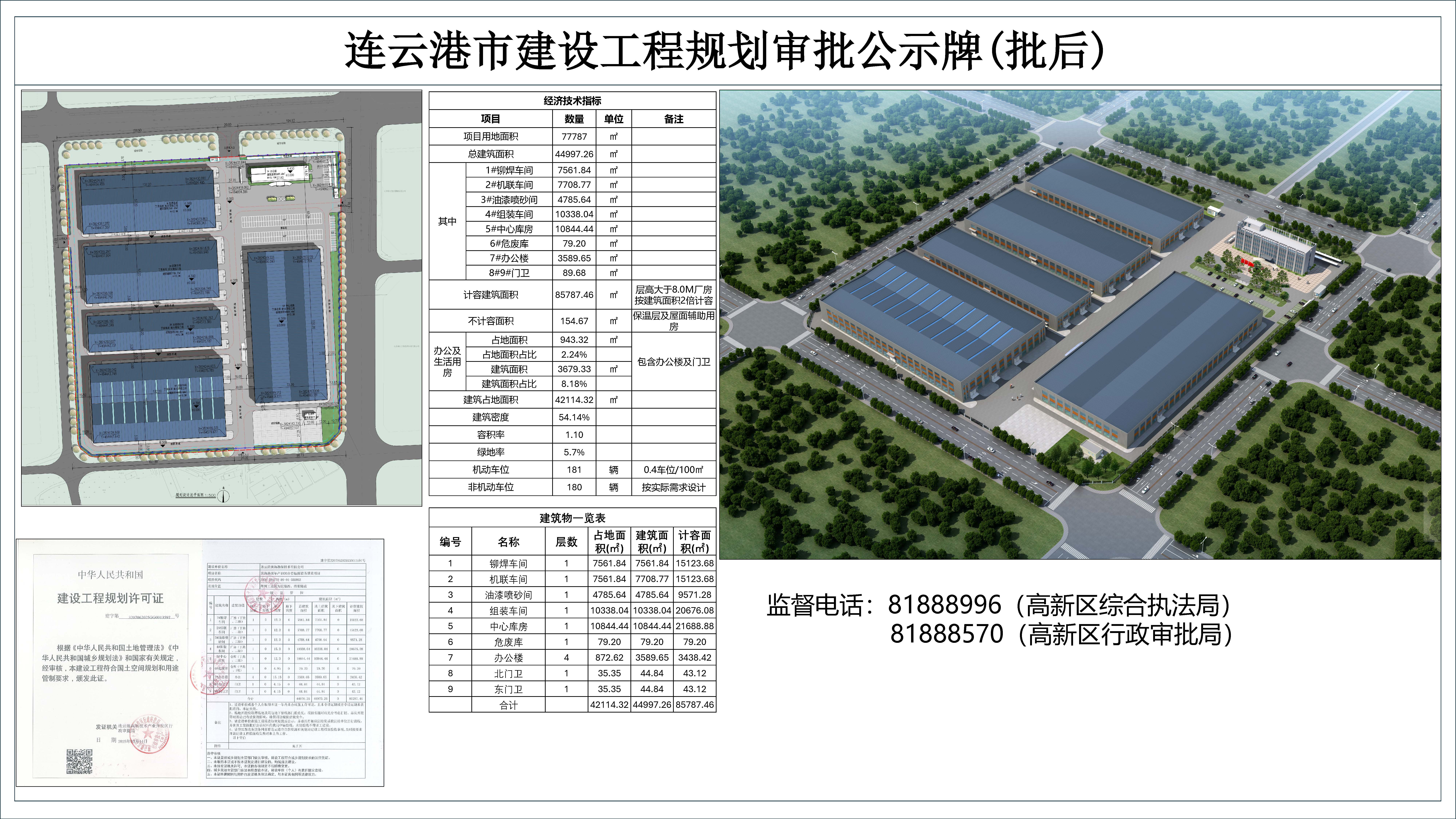 黄海勘探年产1800台套钻探设备建设项目建设工程规划审批公示（批后）.jpg